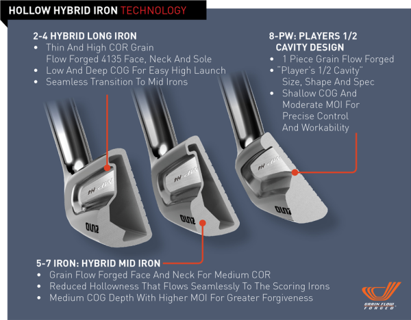 Mizuno h4 hot sale specs